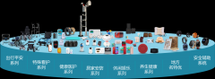 智慧養(yǎng)老，科技支撐不可少